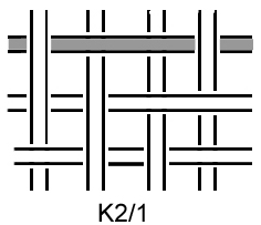 Koeper K2/1
